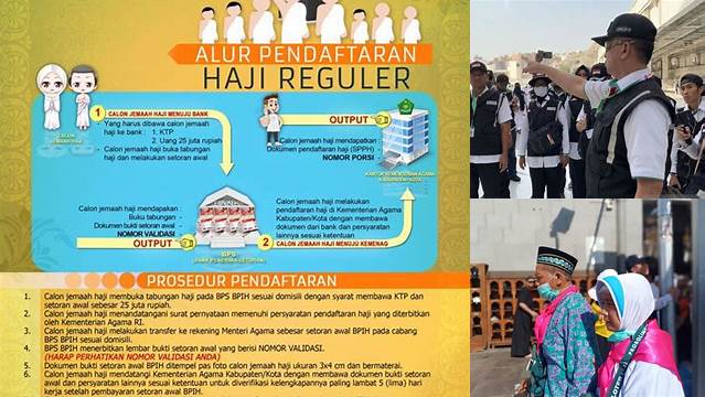 Panduan Lengkap Syarat Daftar Haji Kemenag Terbaru