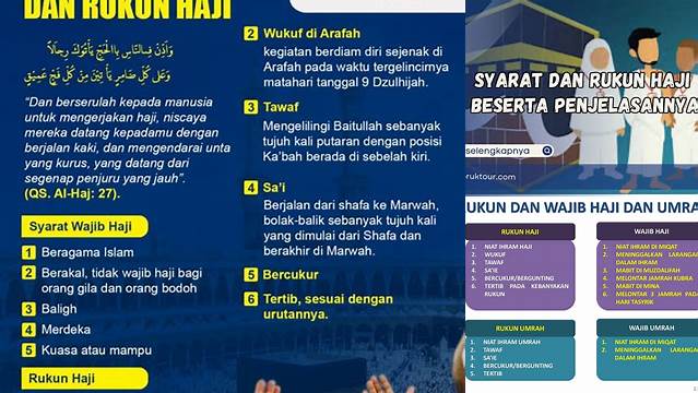 Panduan Lengkap Syarat dan Rukun Haji yang Sah dan Mabrur