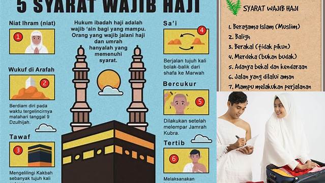 Panduan Lengkap: Syarat Haji yang Wajib Diketahui