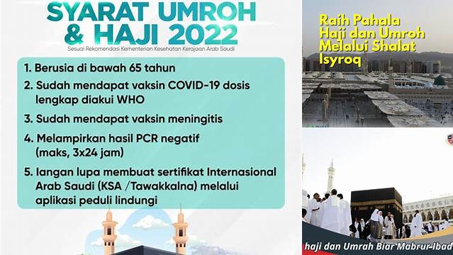 Panduan Lengkap Syarat Haji dan Umroh yang Wajib Diketahui