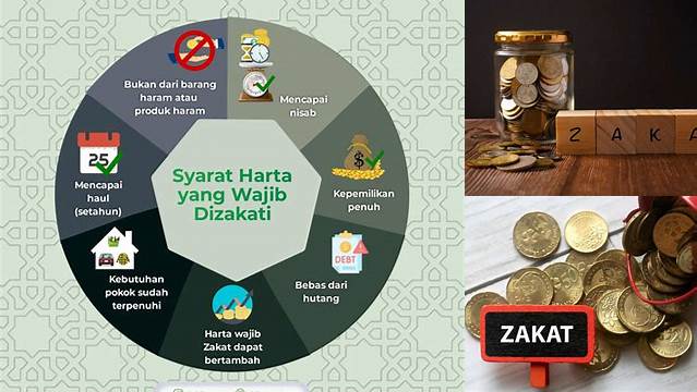 Cara Mudah Memenuhi Syarat Harta Wajib Zakat