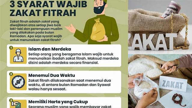 Syarat Penerima Zakat Fitrah, Siapa Saja yang Berhak?