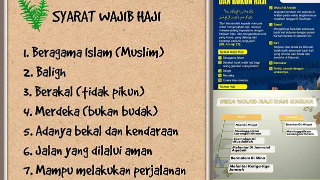 Panduan Lengkap Syarat Sah Haji: Panduan Anda untuk Ibadah Haji yang Mabrur