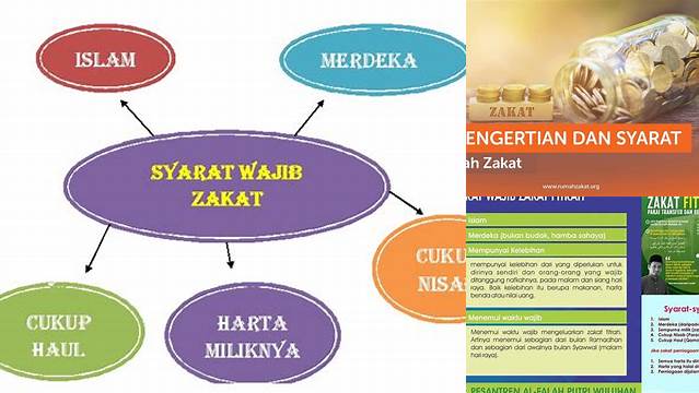 Pahami Syarat Sah Zakat, Tunaikan Kewajibanmu dengan Benar