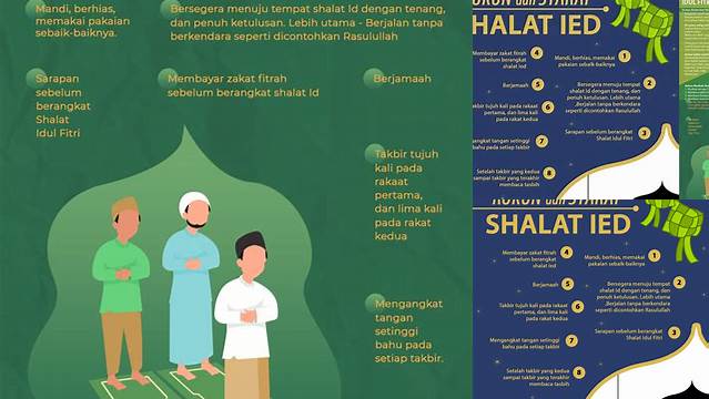 Syarat Shalat Idul Adha