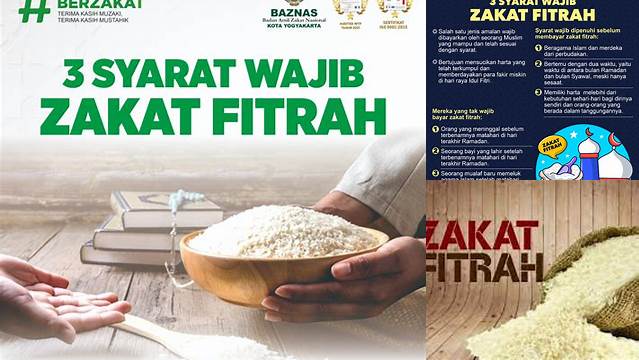 Syarat-syarat Wajib Zakat Fitrah yang Harus Dipenuhi