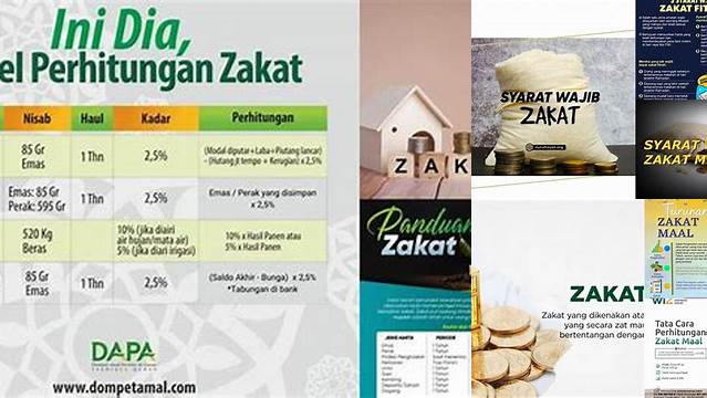 Syarat Syarat Zakat Mal