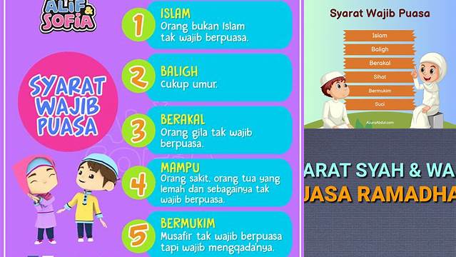 Syarat Wajib Puasa Adalah