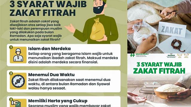 Panduan Lengkap Syarat Zakat Fitrah