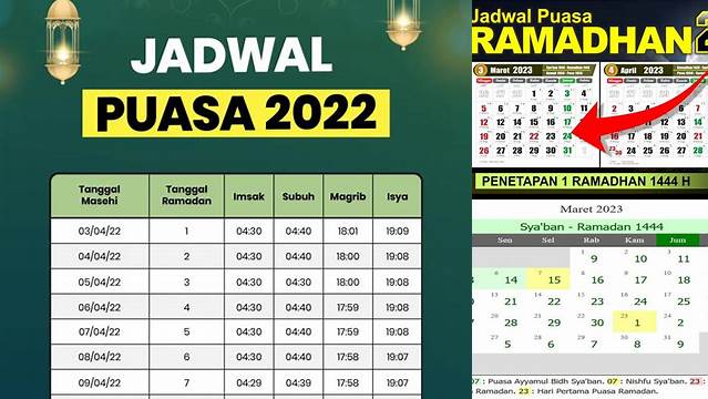 Tanggal Berapa Bulan Puasa