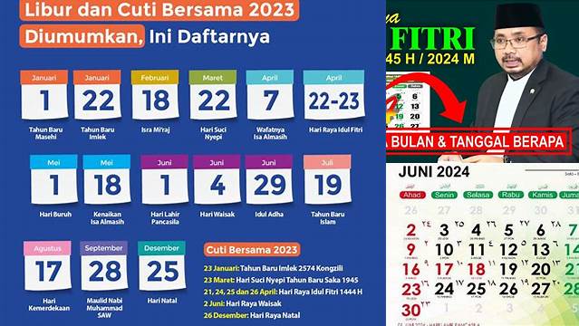 Tanggal Berapa Lebaran Idul Adha