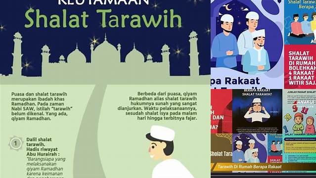 Jumlah Rakaat Salat Tarawih di Rumah: Panduan Lengkap