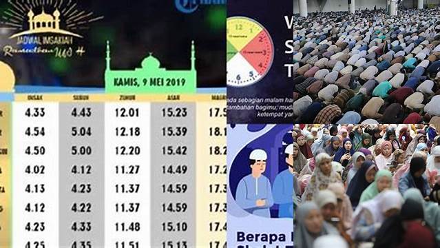 Tarawih Selesai Jam Berapa