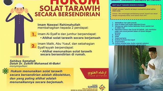 Panduan Lengkap Tarawih Sendiri di Rumah: Hukum, Tata Cara, dan Keutamaannya