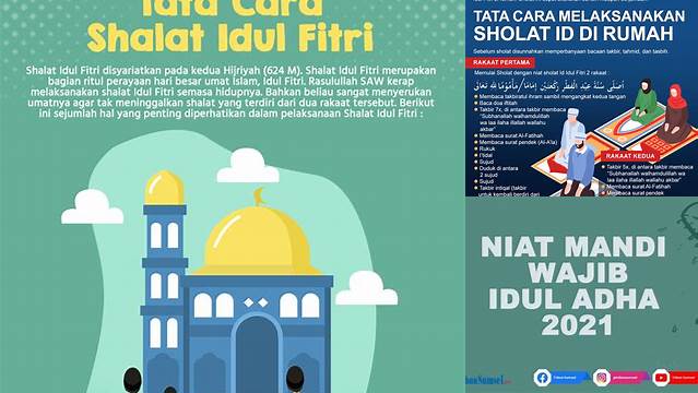 Tata Cara Mandi Idul Adha