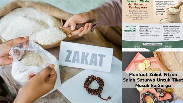 Tata Cara Membayar Zakat: Panduan Lengkap