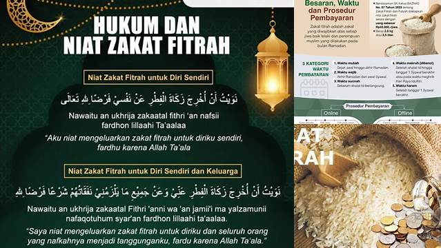 Panduan Lengkap: Tata Cara Menerima Zakat Fitrah