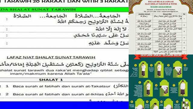 Panduan Lengkap Tata Cara Shalat Tarawih 23 Rakaat