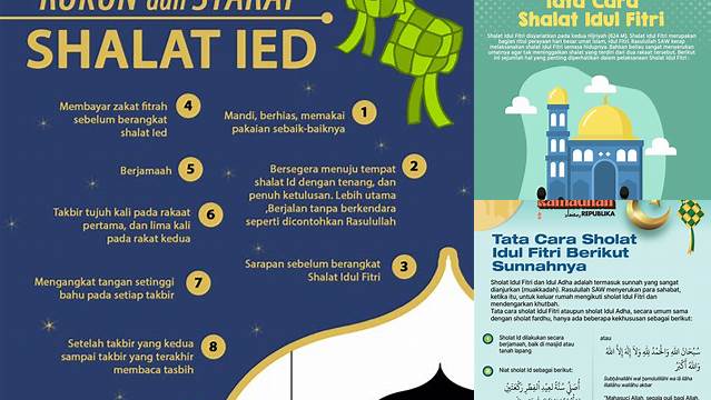 Tata Cara Sholat Ied Idul Fitri