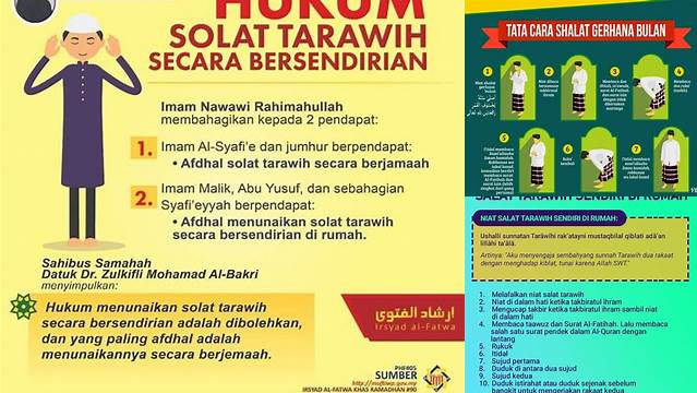 Tata Cara Sholat Tarawih