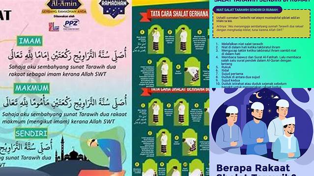 Panduan Tata Cara Sholat Tarawih 4 Rakaat Lengkap