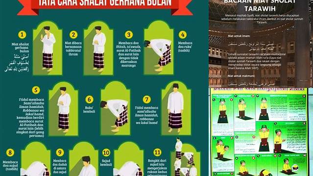 Panduan Tata Cara Sholat Tarawih dan Bacaannya Lengkap