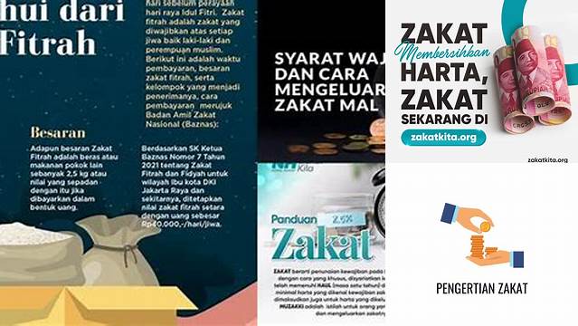 Panduan Lengkap Tata Cara Zakat Mal