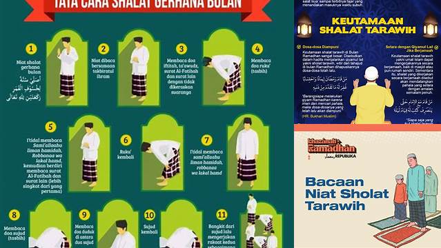 Tata Sholat Tarawih: Panduan Lengkap untuk Ibadah Malam Ramadan