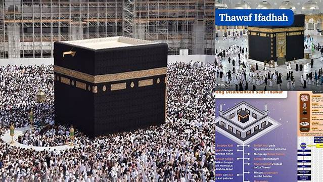 Tata Cara Tawaf yang Termasuk Rukun Haji