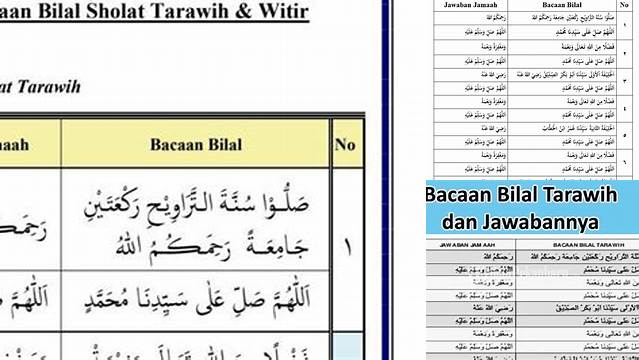 Panduan Lengkap Teks Bilal Tarawih 23 Rakaat