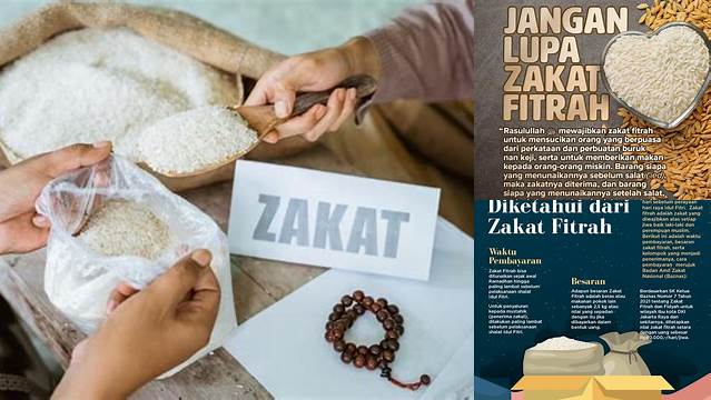 Panduan Lengkap Tentang Zakat Fitrah