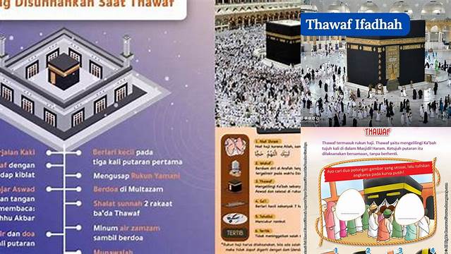 Panduan Umrah: Cara Melaksanakan Thawaf, Rukun Penting Haji