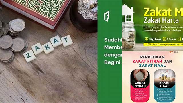 Cara Memaksimalkan Tujuan Zakat Mal untuk Masyarakat Sejahtera