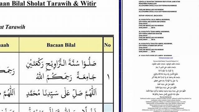 Panduan Lengkap: Tulisan Bilal Tarawih untuk Salat Tarawih yang Sempurna