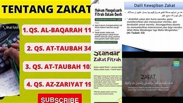 Dalil Perintah Zakat: Wajib Diketahui Muslim