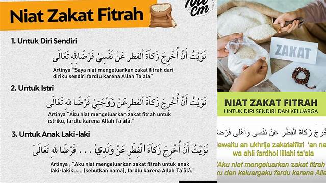 Cara Tulis Niat Zakat Fitrah yang Benar