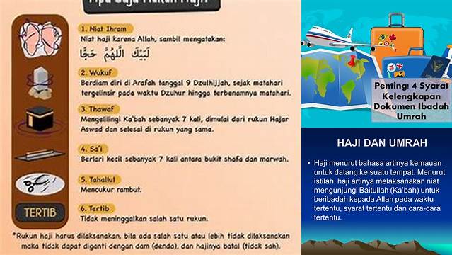 Panduan Lengkap: Umrah Menurut Bahasa Artinya