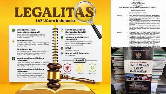 Panduan Lengkap Undang-Undang Pengelolaan Zakat di Indonesia