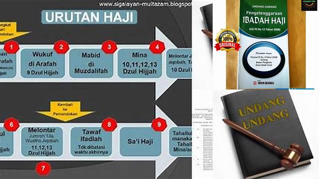 Rahasia Haji Mabrur: Panduan Lengkap Undang-Undang tentang Haji