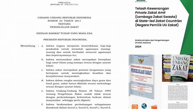 Undang Undang Zakat: Landasan Hukum Pengelolaan Zakat Nasional