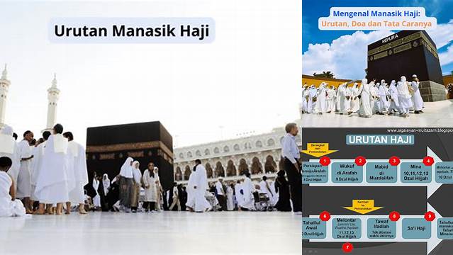 Urutan Doa Manasik Haji