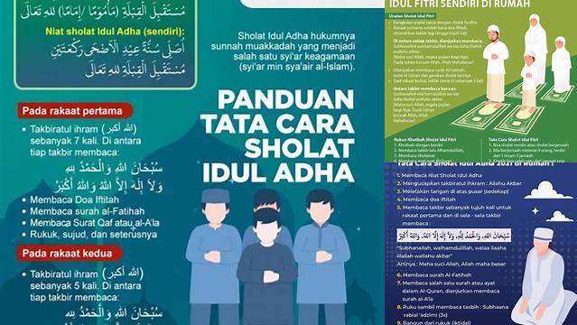 Urutan Sholat Idul Adha