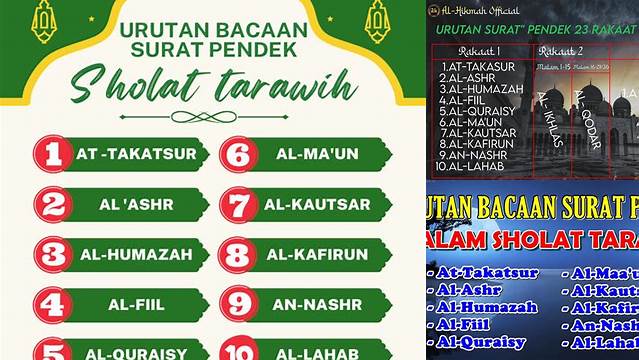 Cara Praktis Hafal Urutan Surat Pendek Tarawih