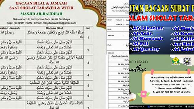 Panduan Lengkap Urutan Surat Tarawih 23 Rakaat, Raih Berkah Ramadan!