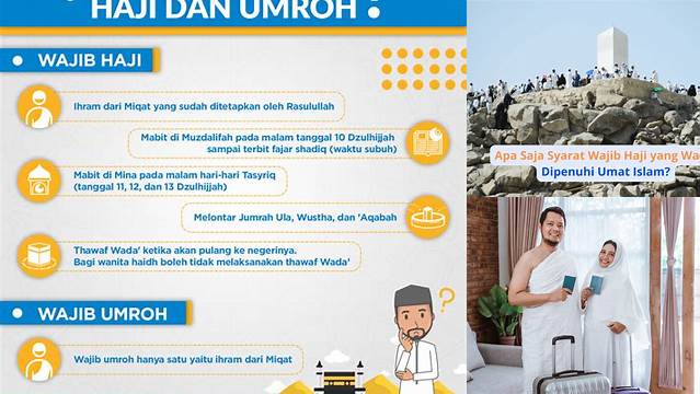 Panduan Lengkap Wajib Haji Apa Saja