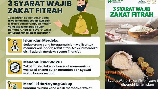 Panduan Wajib Zakat Fitrah: Syarat, Cara Bayar, dan Hikmahnya