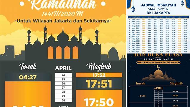 Waktu Berbuka Puasa Hari Ini Jakarta