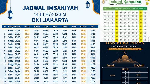 Waktu Berbuka Puasa Hari Ini Jakarta