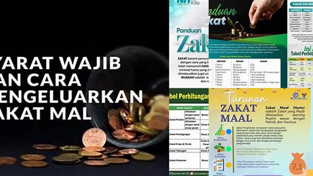 Panduan Tepat Waktu Mengeluarkan Zakat Mal untuk Berkah Harta