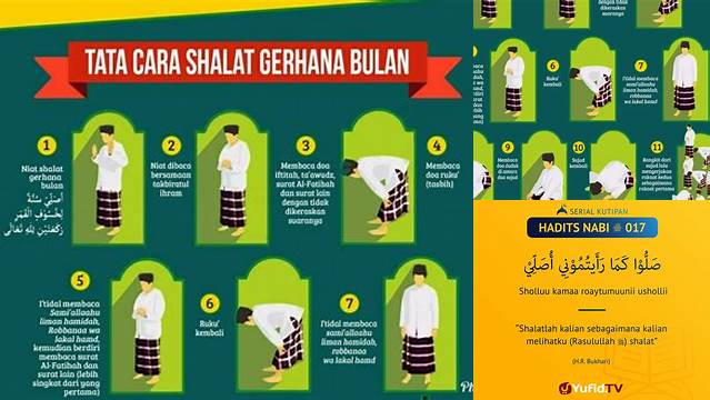 Waktu Pelaksanaan Salat Tarawih